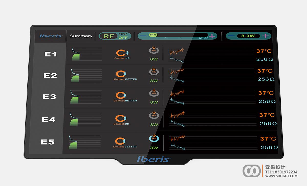 如何明确体现出一款医疗器械UI设计的作用